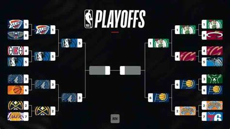 vegas bets nba finals|NBA Finals 2024 .